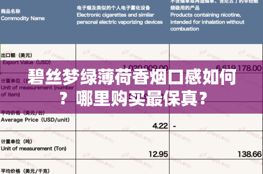 碧丝梦绿薄荷香烟口感如何？哪里购买最保真？